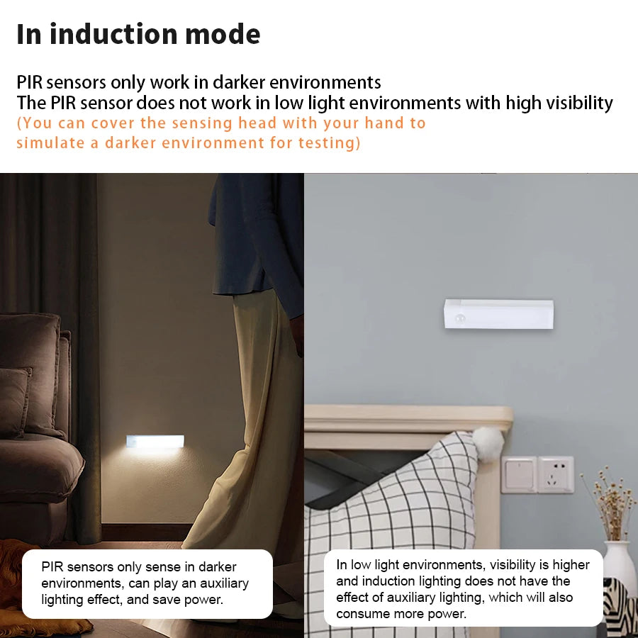LED Nachtlicht Motion Sensor für Küche Schlafzimmer Detektor Licht Schrank Treppe Hintergrundbeleuchtung