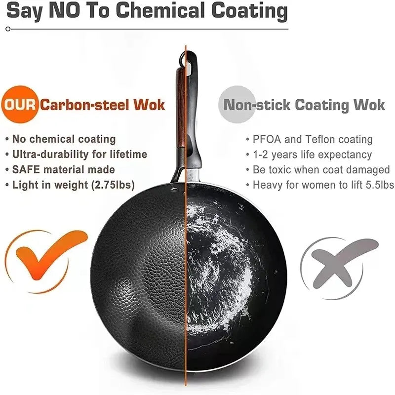 28 cm Gusseisen-Wok-Pfanne | Ideal für Gas- und Induktionskochfelder
